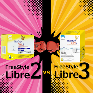 FreeStyle Libre 3 или FreeStyle Libre 2?